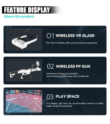 Большое крытое VR-пространство: симулятор стрельбы со свободой передвижения и многопользовательской ареной